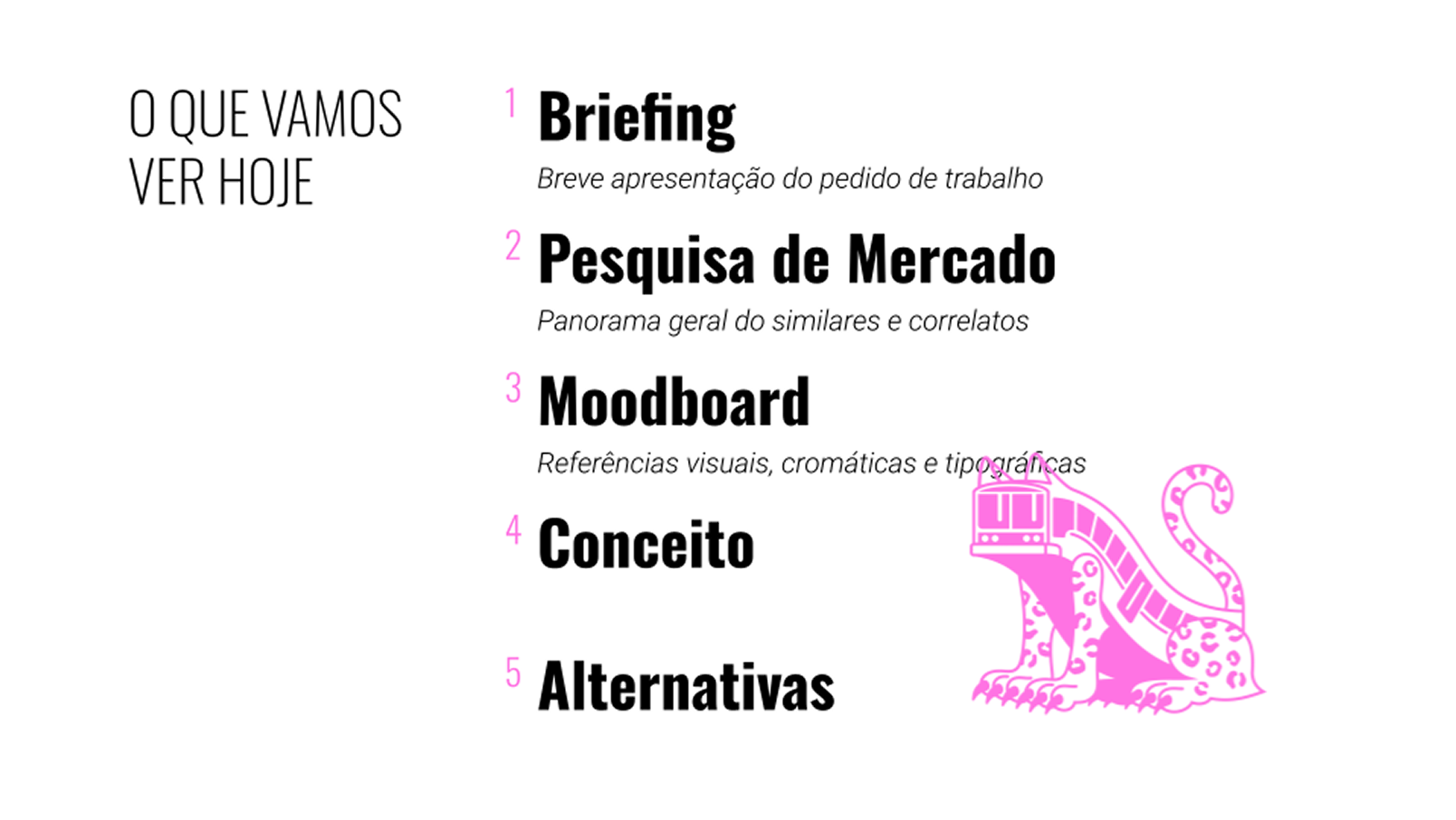 Slide o que vamos ver hoje